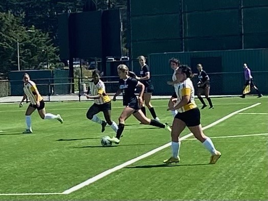 Women's Soccer Off to a Perfect Start in Preseason Matches